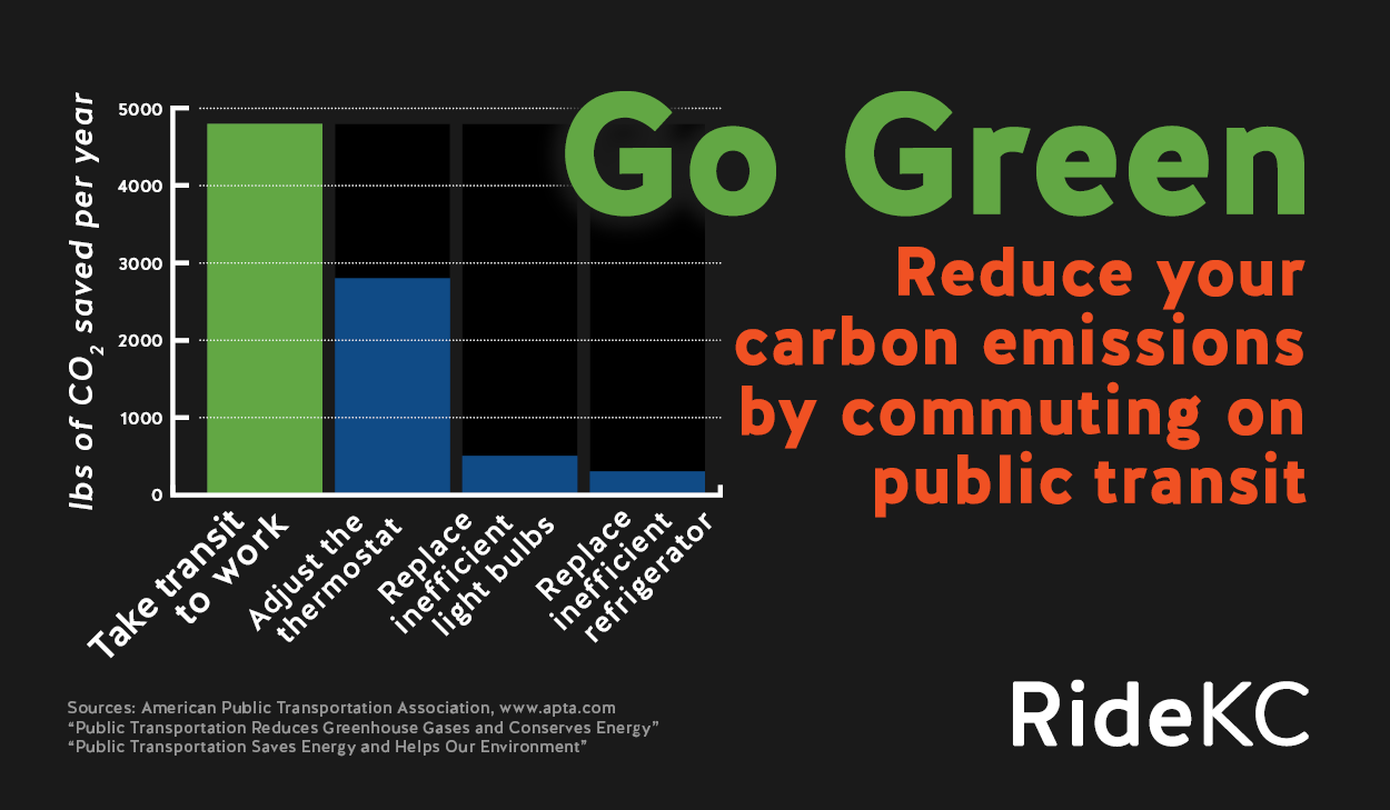 Commute on transit to help the environment.